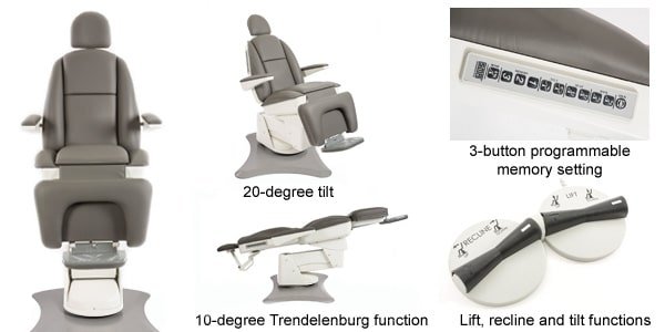 Maxi 4500 ENT Checkup chair feature