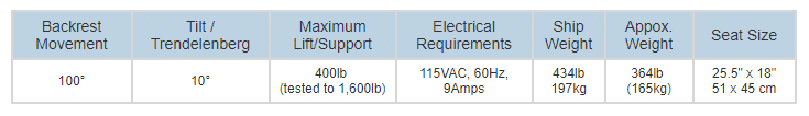 Maxi 4500 ENT Checkup chair Specifications