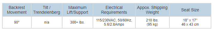 Apex 2300 ENT Checkup chair Specifications