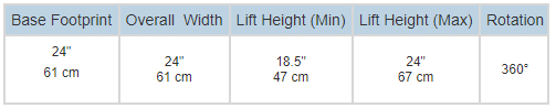 SMR ENT Stools Dimensions